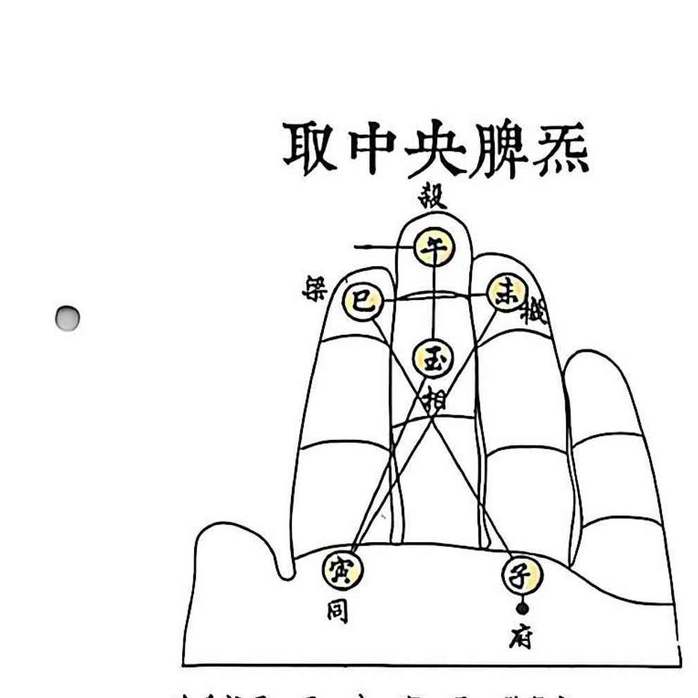 天罡三十六-2个版本