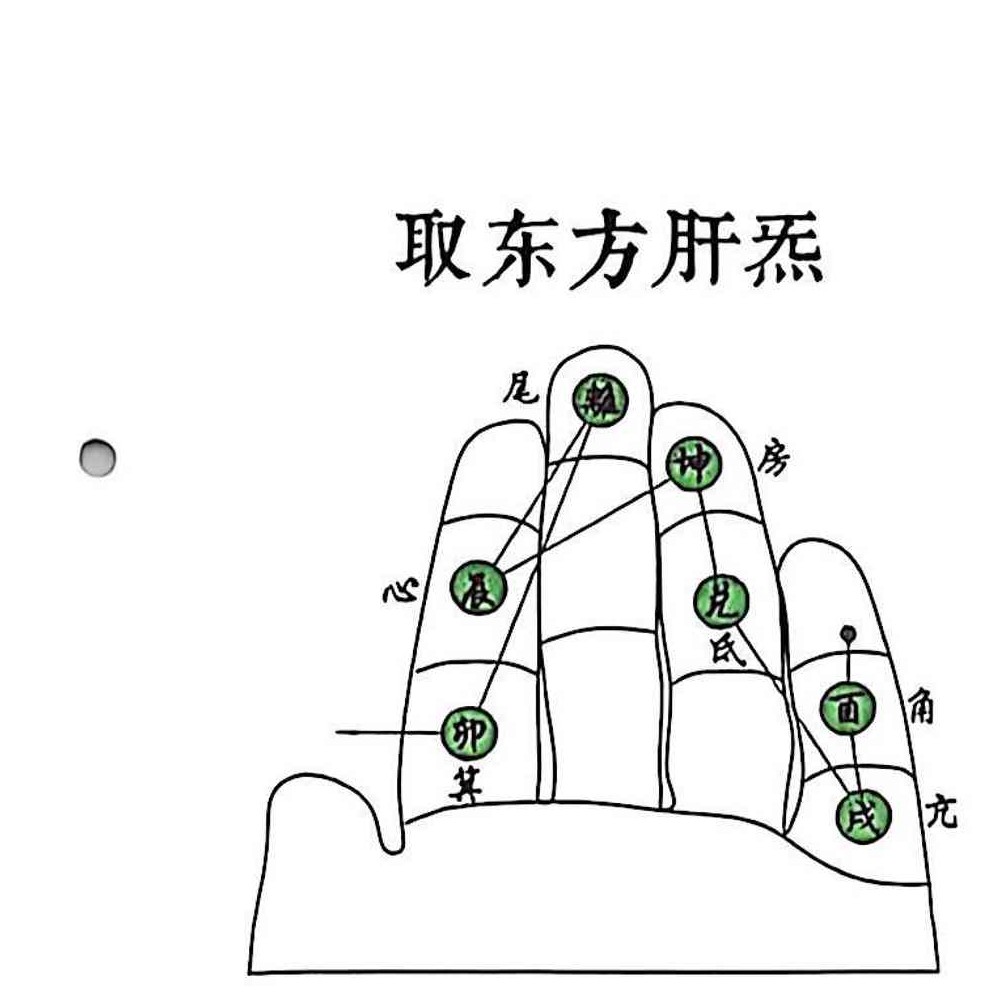 天罡三十六-2个版本