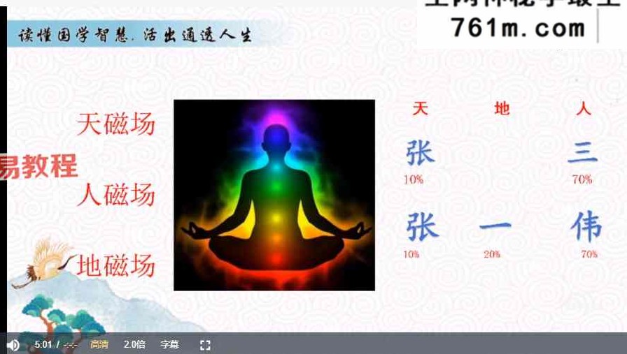 泽谦《姓名学》9集视频