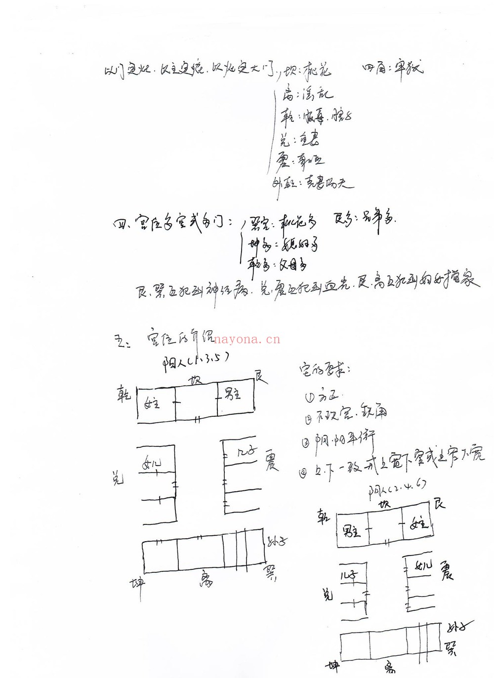 《李云奇河洛阳宅》PDF电子书（22页）