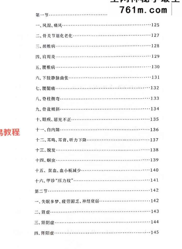 综合望诊 pdf 两册 共150页
