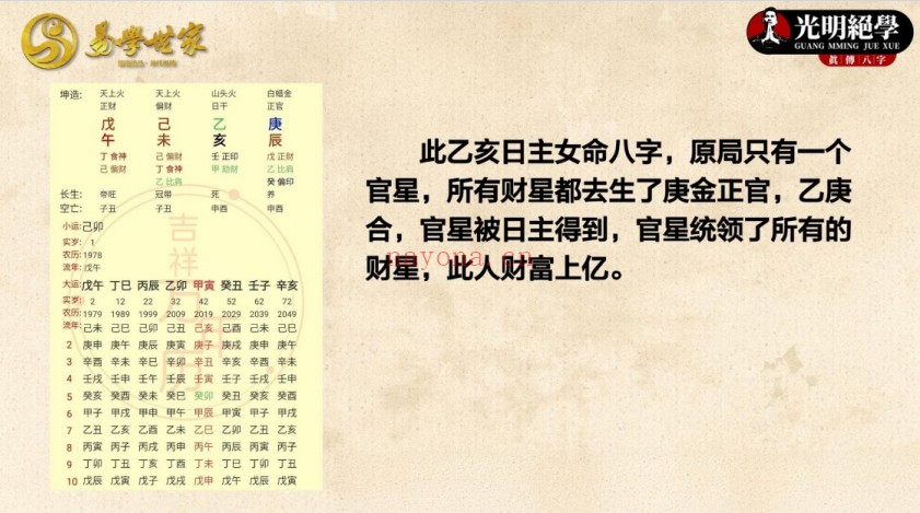 夏光明不泄天机系列统局秘法22页PDF 奇门秘法