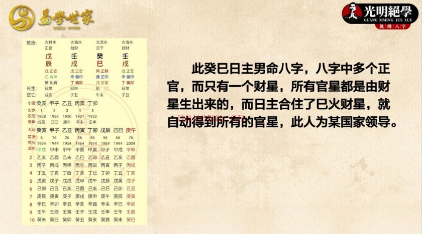 夏光明不泄天机系列统局秘法22页PDF 奇门秘法