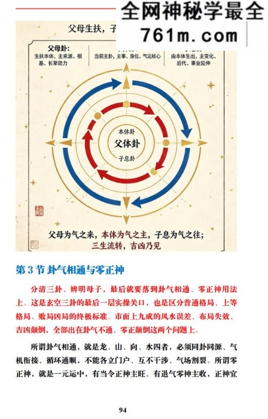 《三元地理催丁贵秘诀》上下册 两本电子书