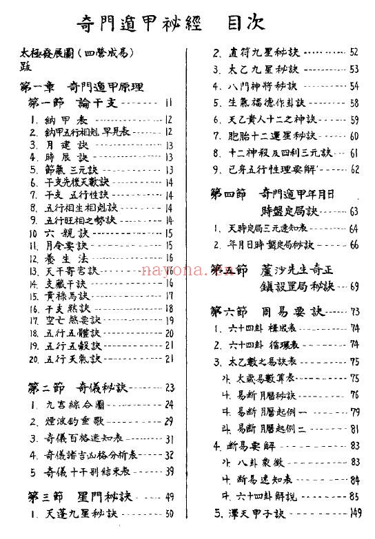 吴泽镇《奇门遁甲秘经》455页 奇门三式 第1张-古籍汇典 吴泽镇《奇门遁甲秘经》455页 奇门三式 第1张