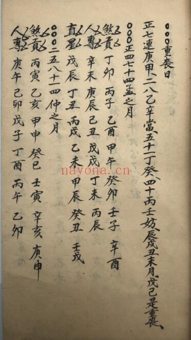 《大五行择日秘诀》48页 国学古籍 第6张-古籍汇典 《大五行择日秘诀》48页 国学古籍 第6张