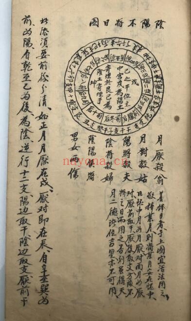 《大五行择日秘诀》48页 国学古籍 第5张-古籍汇典 《大五行择日秘诀》48页 国学古籍 第5张