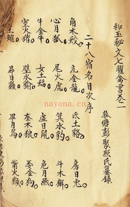 《和玉秘文七曜禽书》卷一 46页 国学古籍 第4张-古籍汇典 《和玉秘文七曜禽书》卷一 46页 国学古籍 第4张