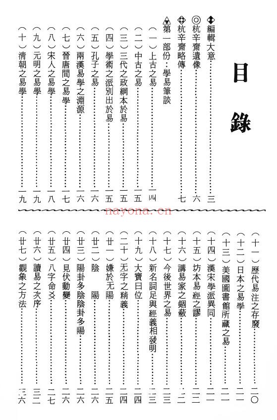 《易学妙理要诀笔谈》482页 易学 第1张