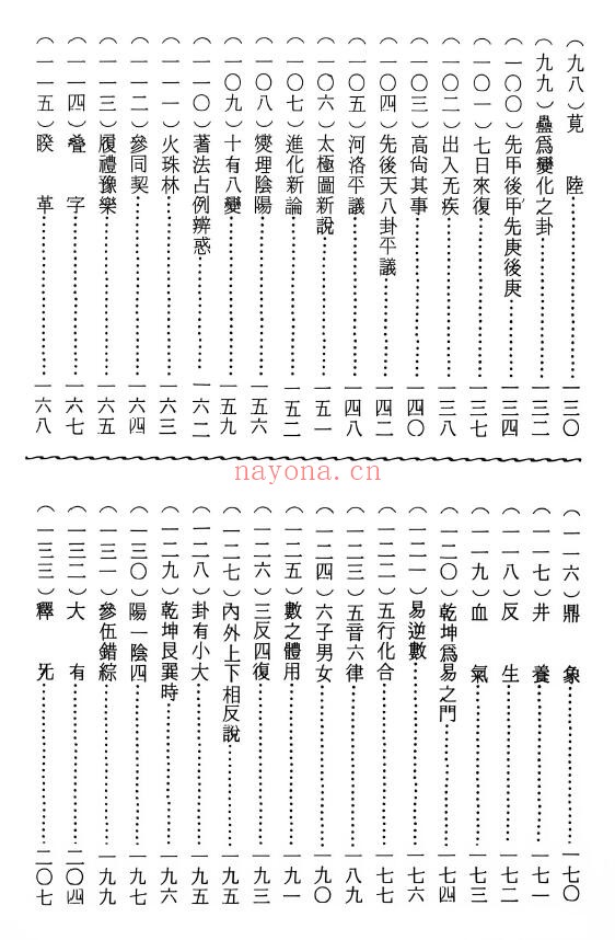 《易学妙理要诀笔谈》482页 易学 第3张