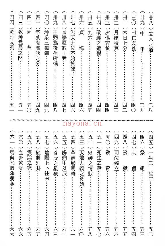《易学妙理要诀笔谈》482页 易学 第2张