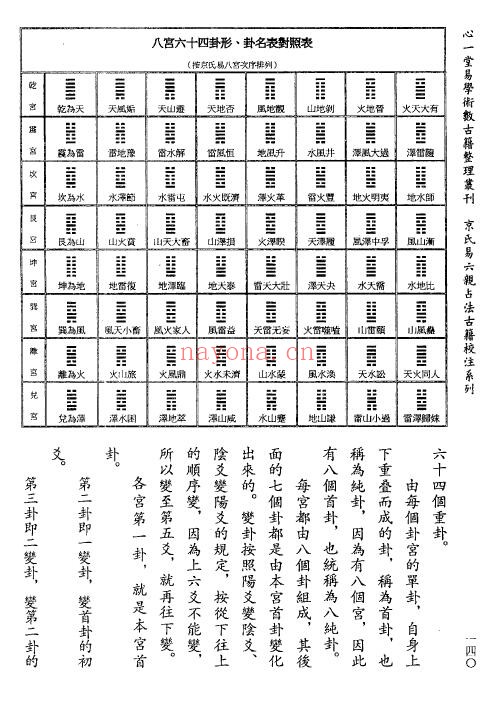 刘世杰着 虎易校注《断易天机》校注 三册 五术类 第7张
