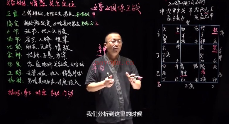 郑昭易一学即用的周易三才秘盘26集视频 易经工具