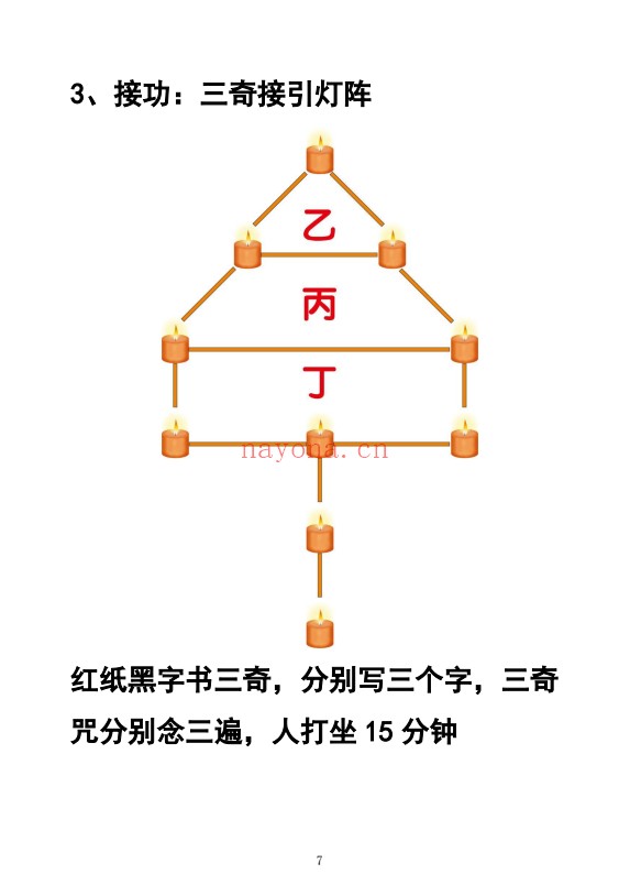 贾宏易全真教道家秘传法术奇门灯阵120页PDF 奇门秘法