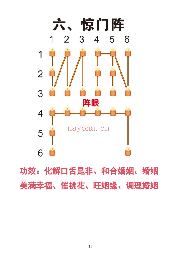 贾宏易全真教道家秘传法术奇门灯阵120页PDF 奇门秘法