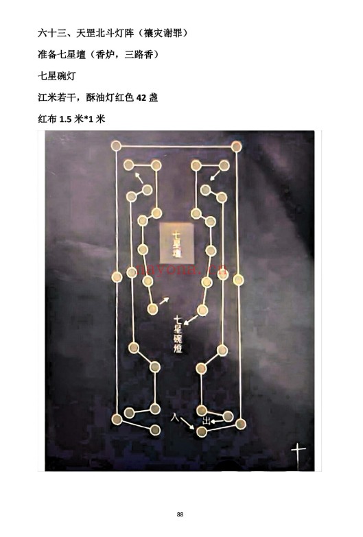 贾宏易全真教道家秘传法术奇门灯阵120页PDF 奇门秘法