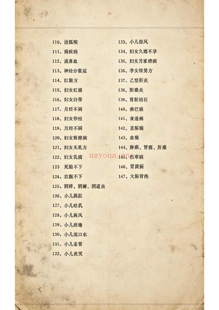 《中国古秘山西太原济世奇方》上下册10