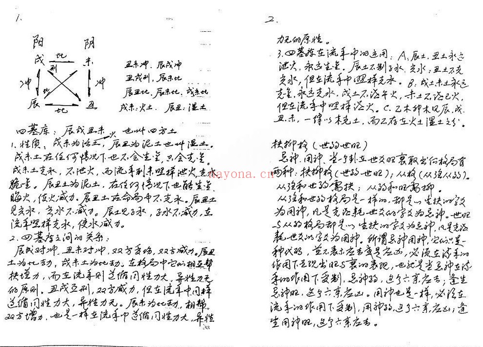 刘树明新型六爻预测法手写笔记30双面PDF 六爻教程