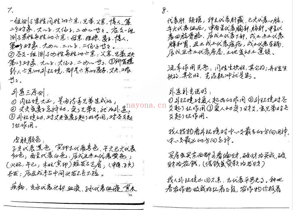 刘树明新型六爻预测法手写笔记30双面PDF 六爻教程