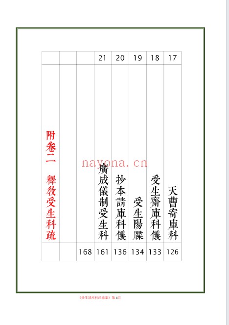 受生纳库经科疏表填还补财科疏集284页PDF 道教科仪