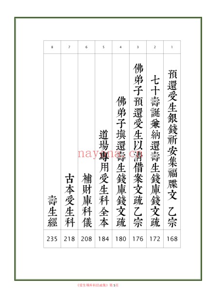 受生纳库经科疏表填还补财科疏集284页PDF 道教科仪