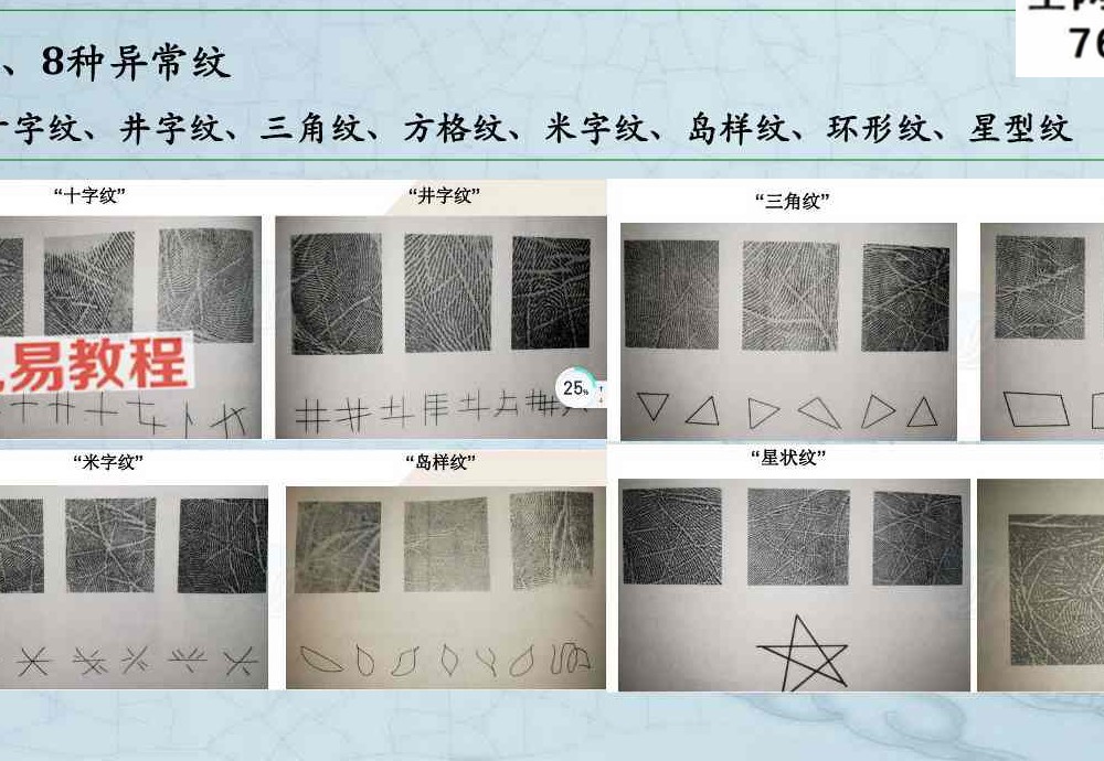 综合望诊 pdf 两册 共150页