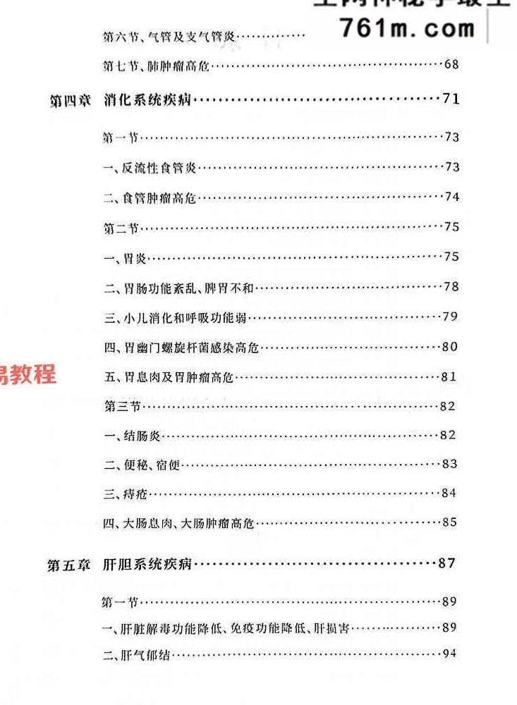 综合望诊 pdf 两册 共150页