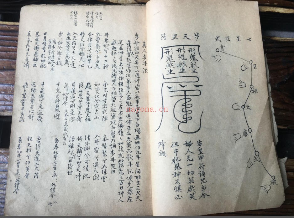 《真人闭六戊法》,奇门遁甲符法,手抄古本(道教书籍大全)