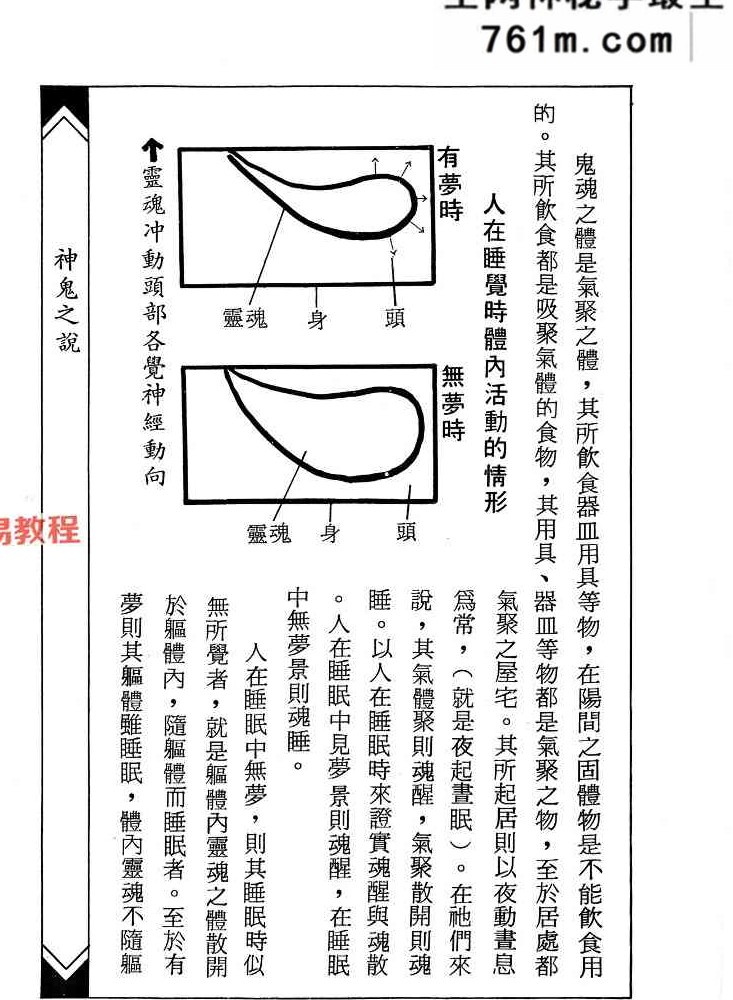 《灵感通神驱鬼术》凤儒山人 318页