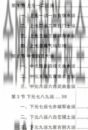 G1824易熵学院-不过三老师-三元地理催丁贵秘诀-PDF电子书2册622页