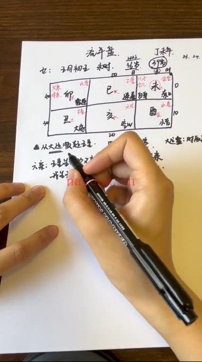 完美老师《小六壬系统课程》视频27集 - 世有网-专业国学易学古籍资源库