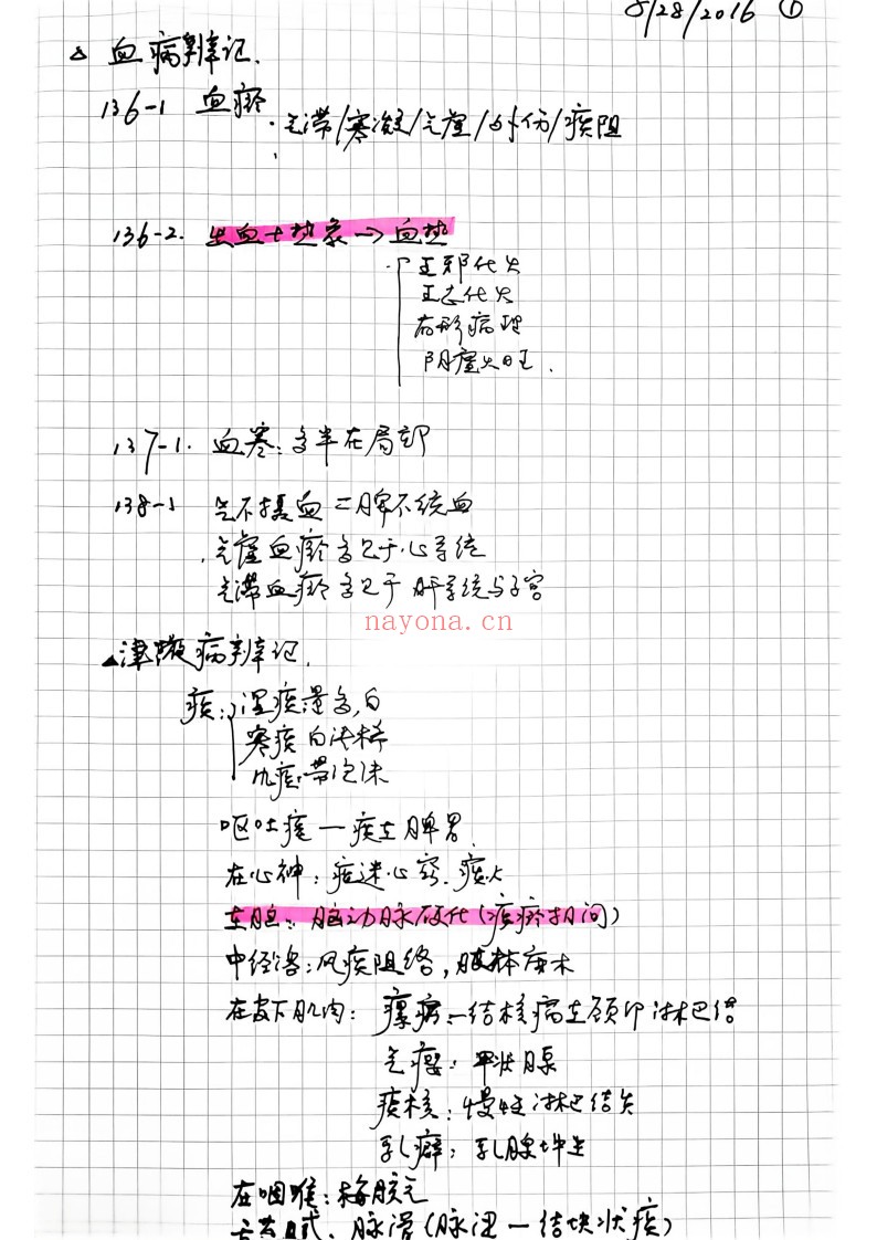 中医学习笔记（2册）