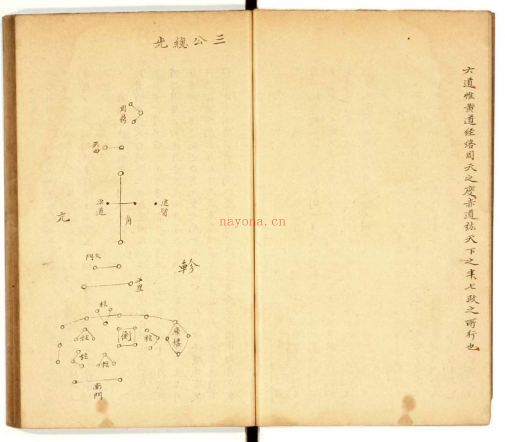 《二十八宿总论》东南西北4册10