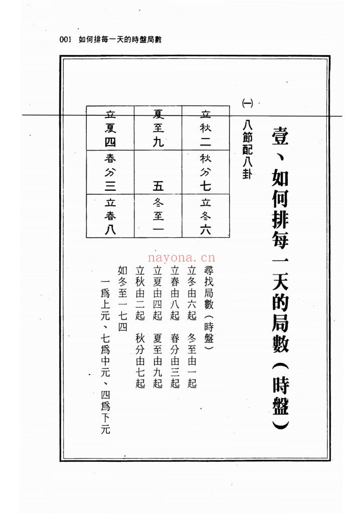 《奇门遁甲析盘1080局国宝》上下2册9