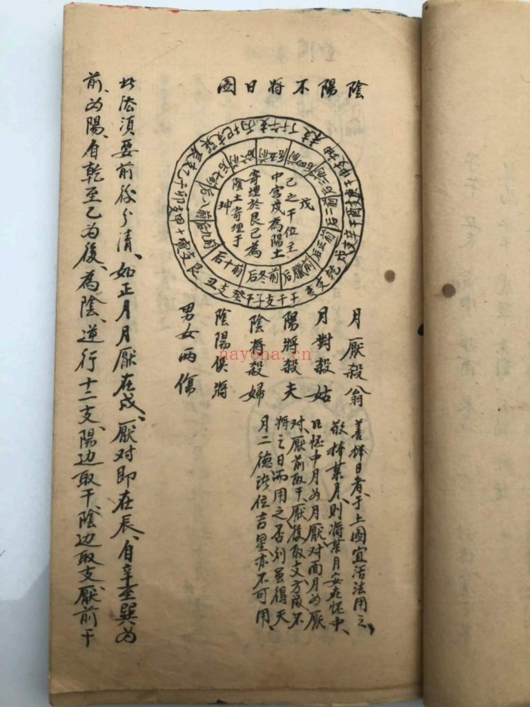 《大五行择日秘诀》9