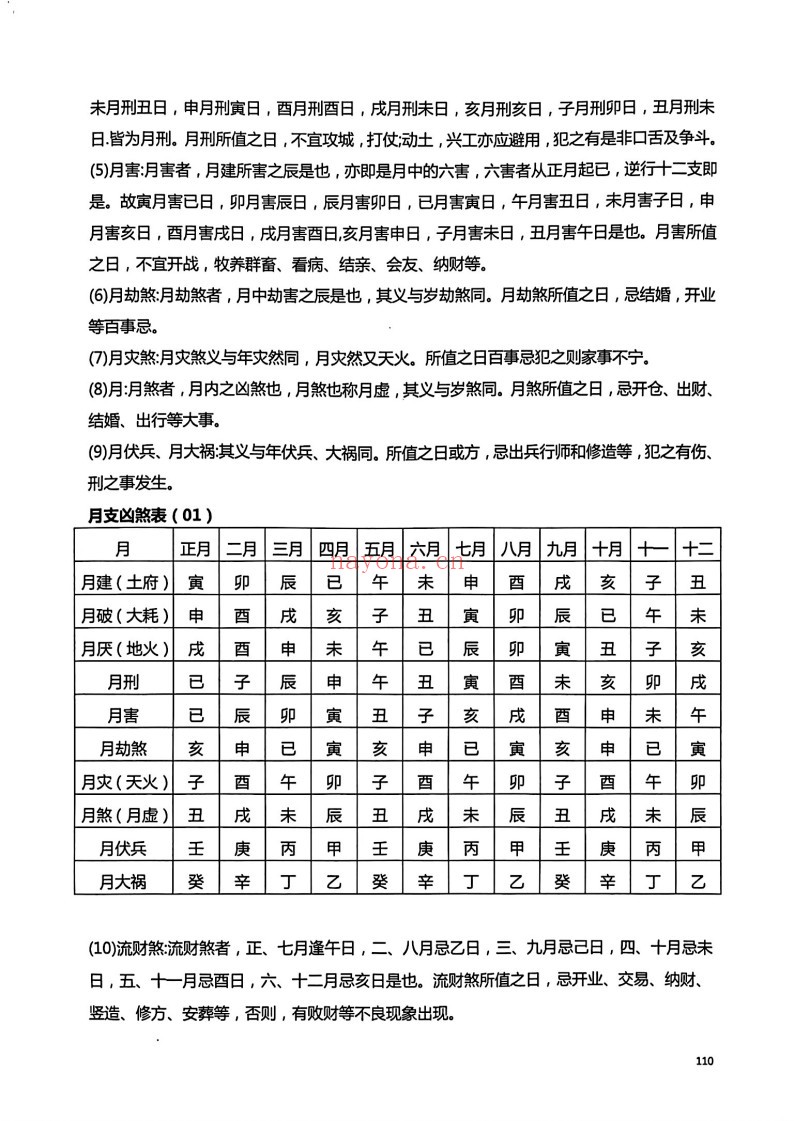 择日一本通