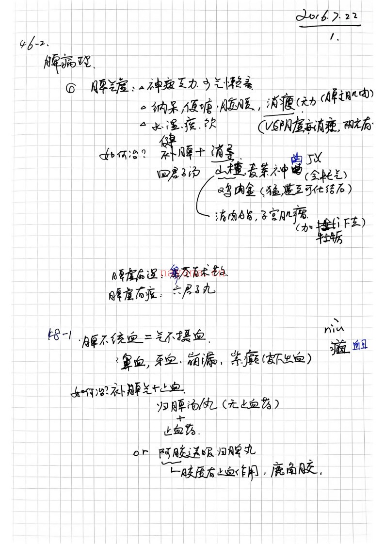 中医学习笔记（2册）