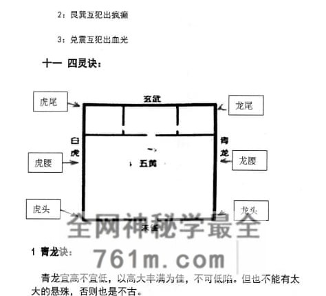 G1825程建评阴阳心法阳宅环境直断视频6集+文档PDF电子书224页