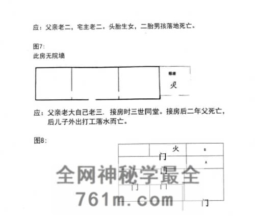 G1825程建评阴阳心法阳宅环境直断视频6集+文档PDF电子书224页