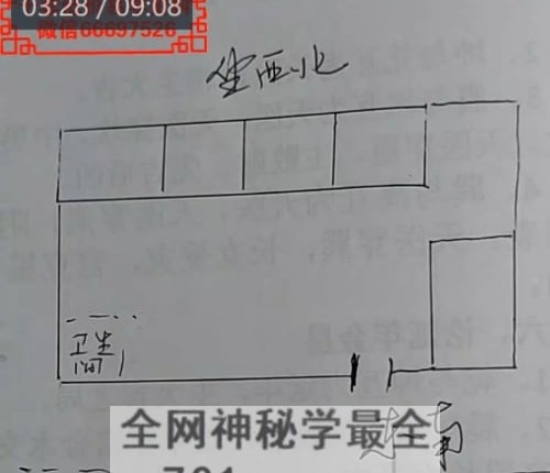 G1825程建评阴阳心法阳宅环境直断视频6集+文档PDF电子书224页