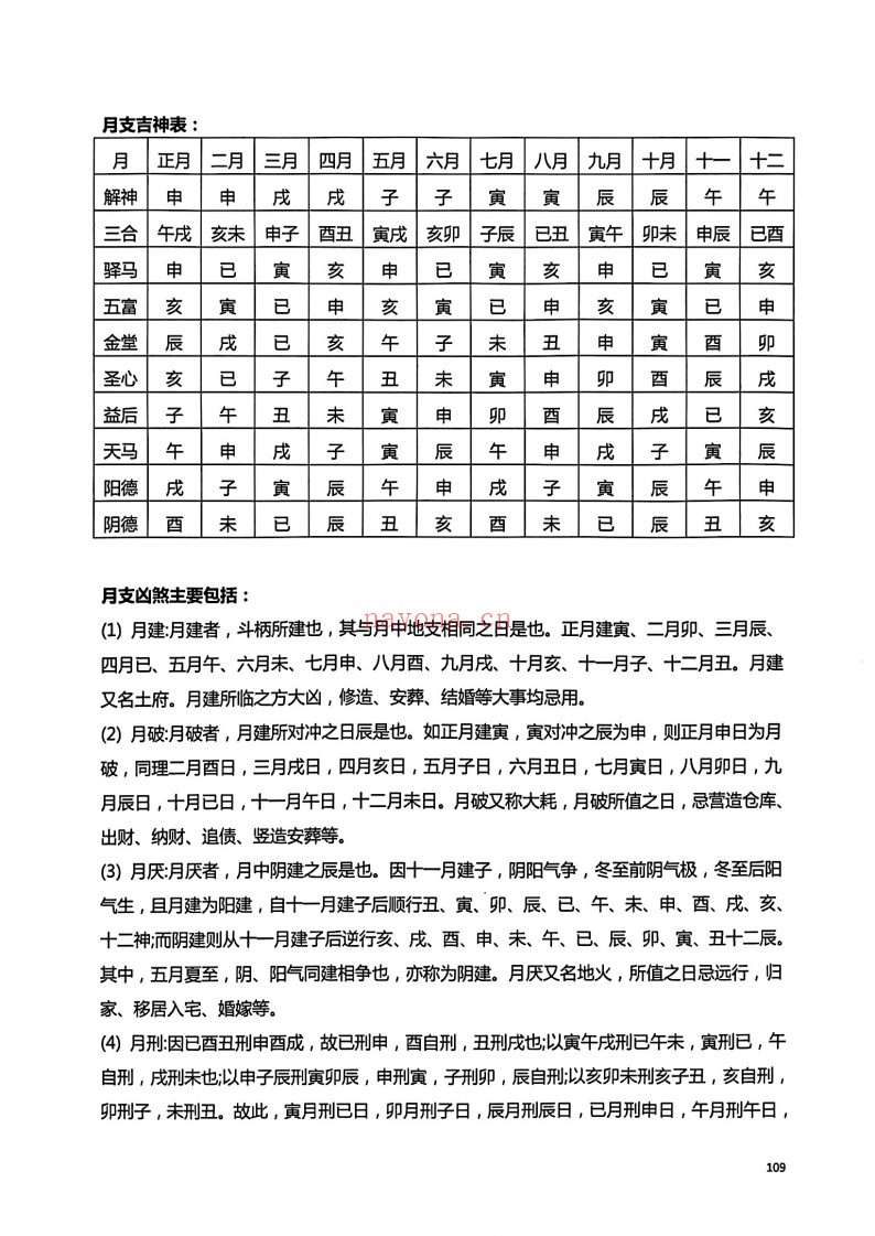 择日一本通