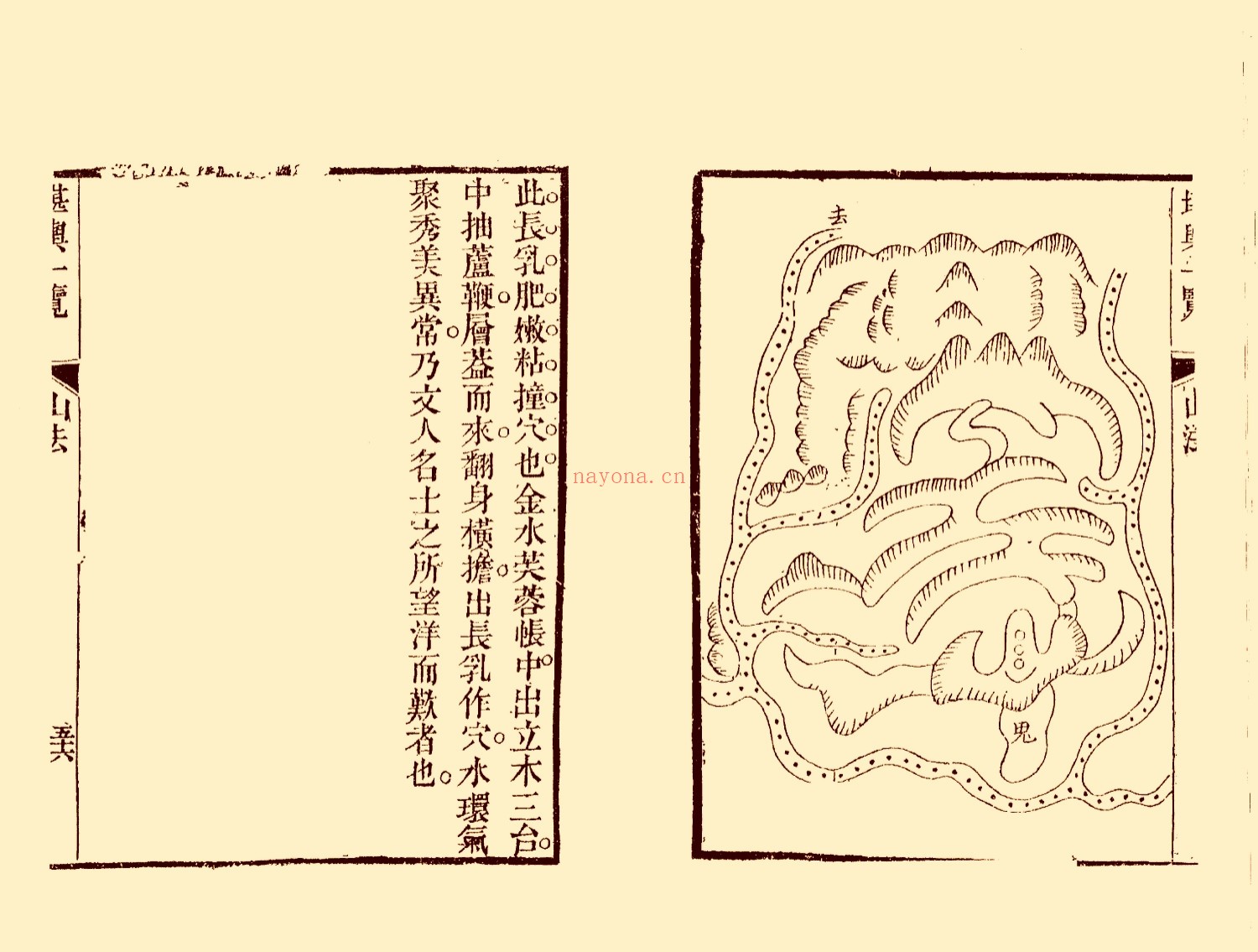 堪舆一览