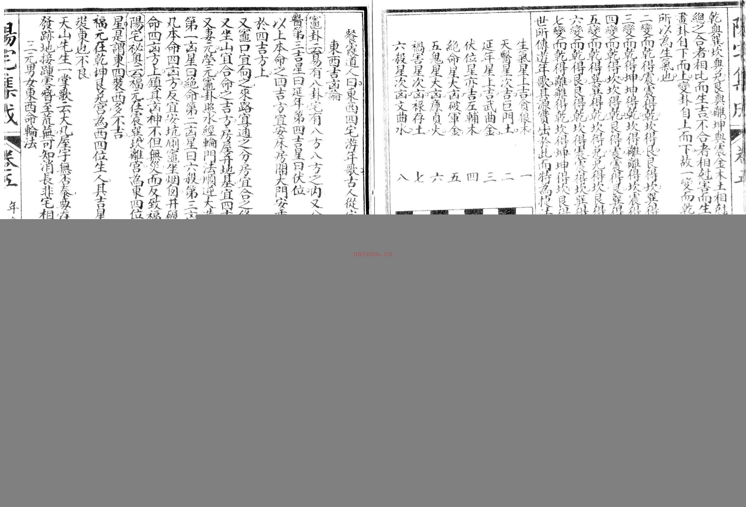 阴阳二宅全书-阳宅集成八册