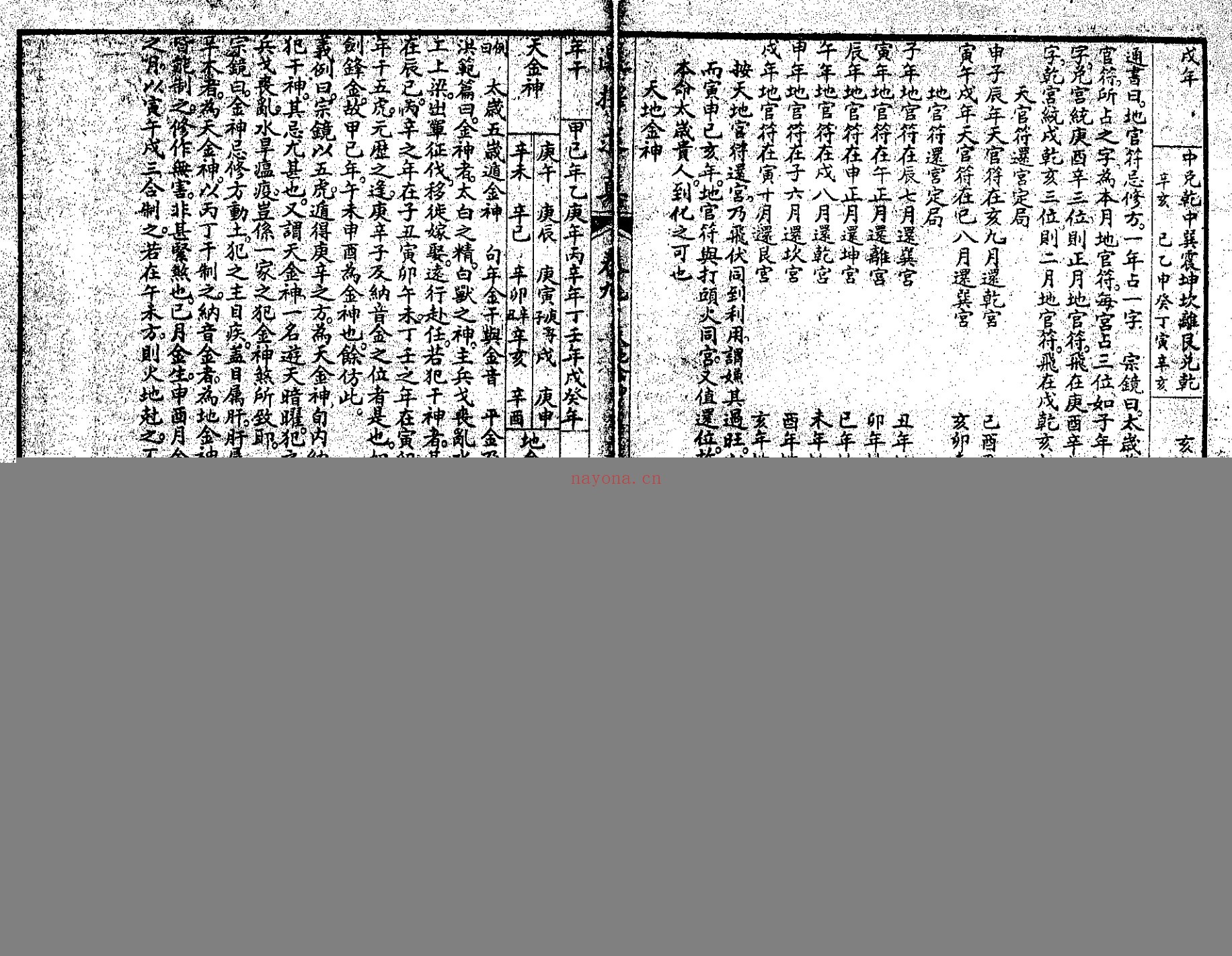 选择求真