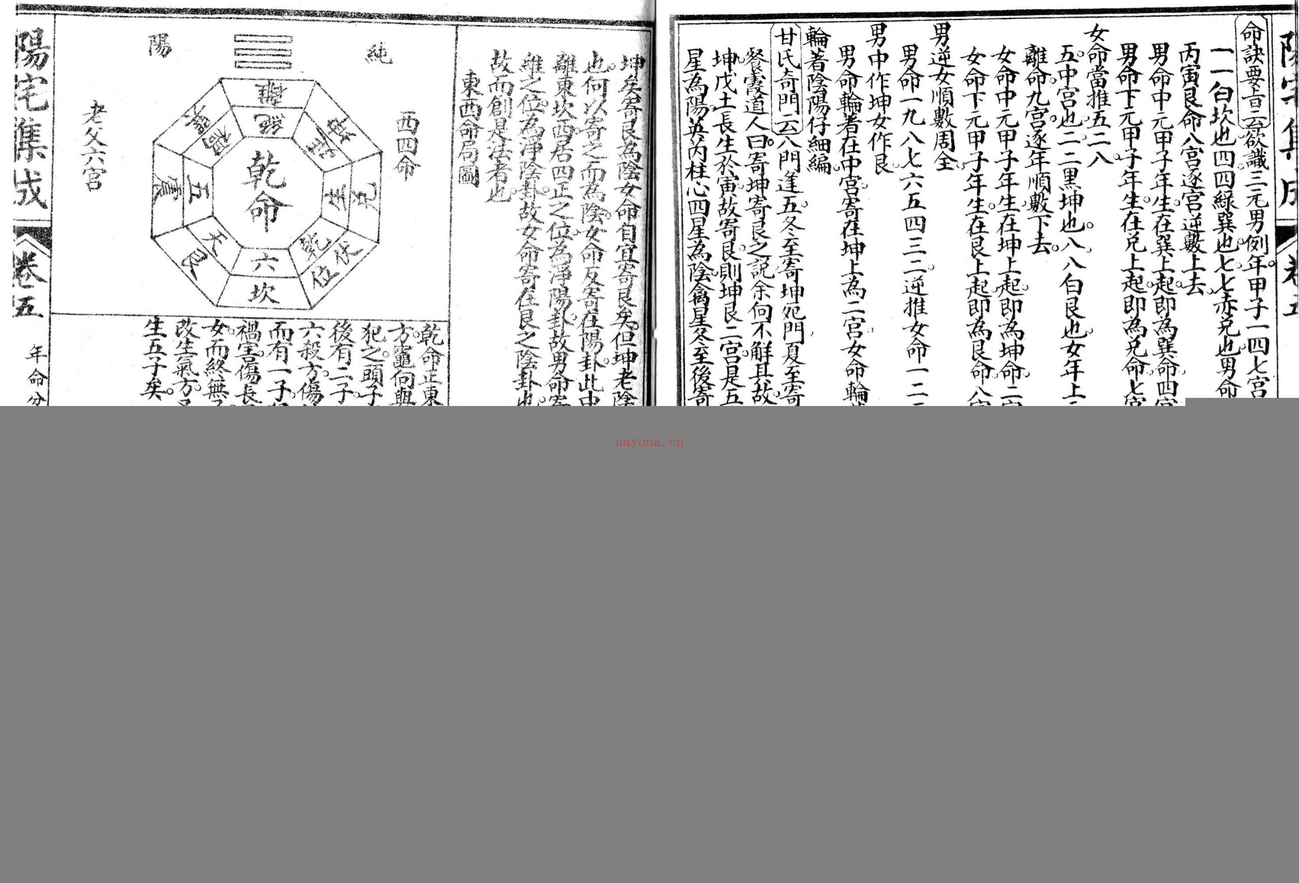阴阳二宅全书-阳宅集成八册