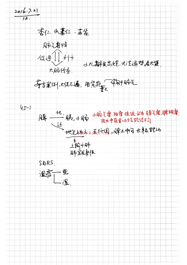 中医学习笔记（2册）