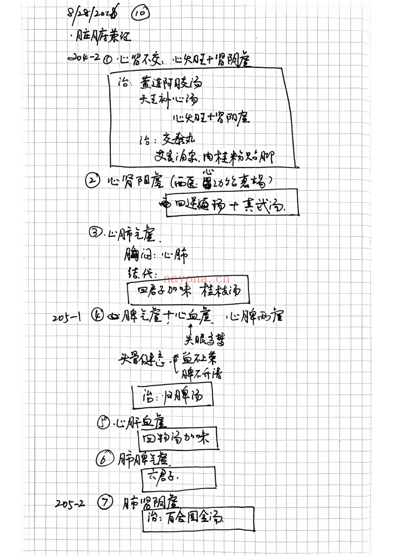 中医学习笔记（2册）