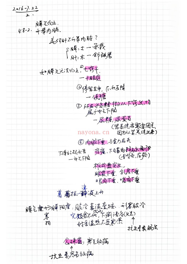 中医学习笔记（2册）