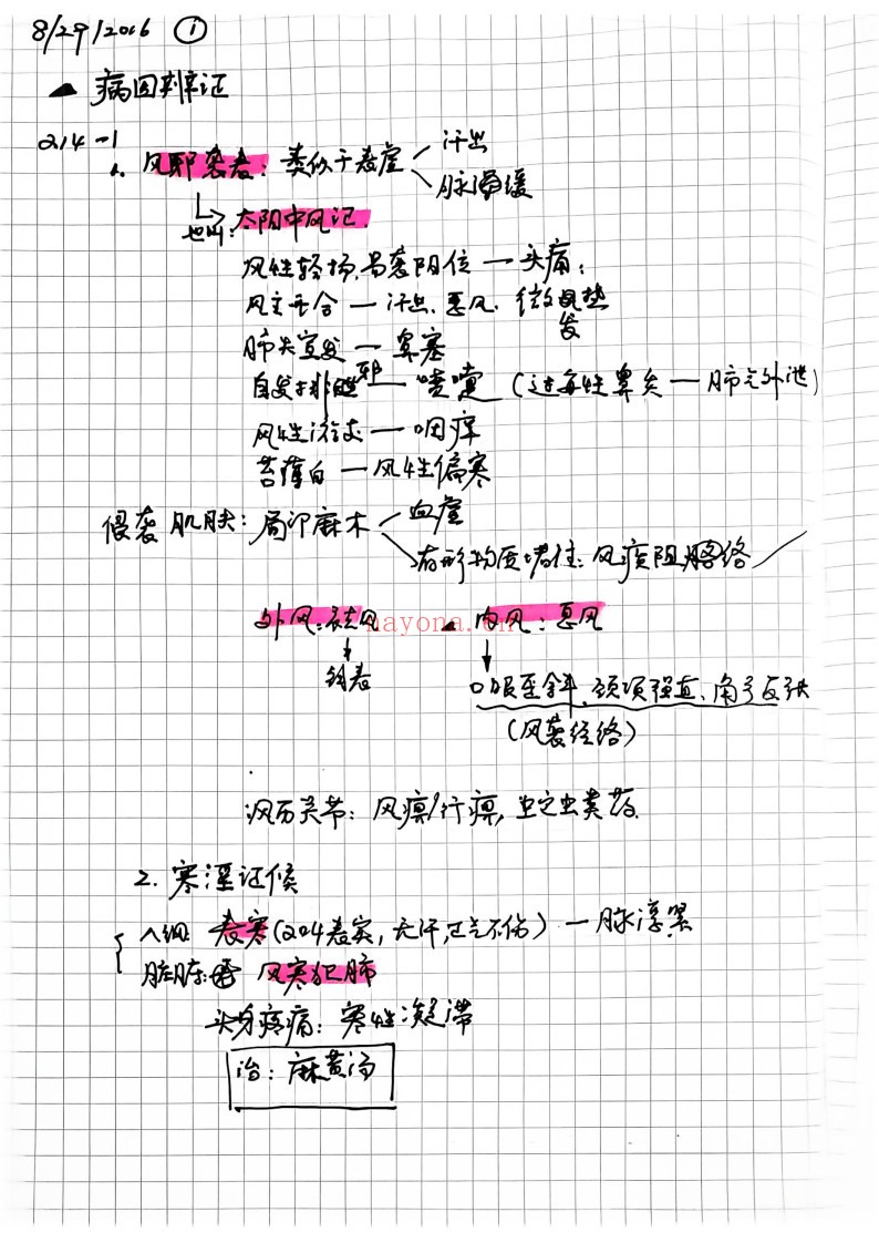 中医学习笔记（2册）
