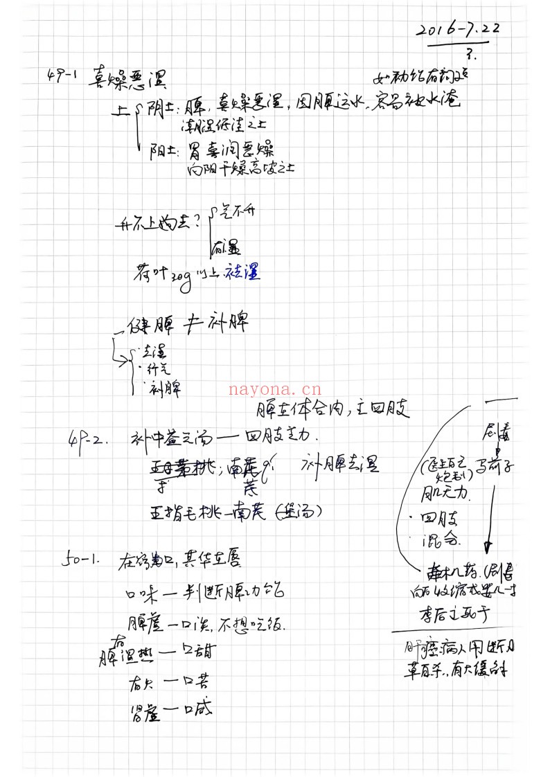 中医学习笔记（2册）